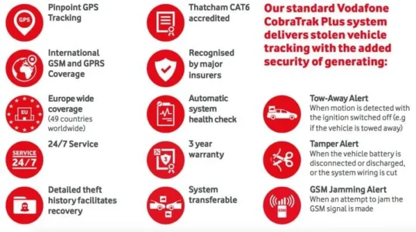Vodafone Protect & Connect S7 VTS (Vehicle Tracking System) - Image 4
